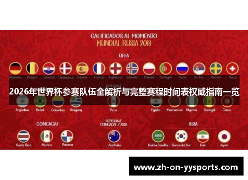 2026年世界杯参赛队伍全解析与完整赛程时间表权威指南一览