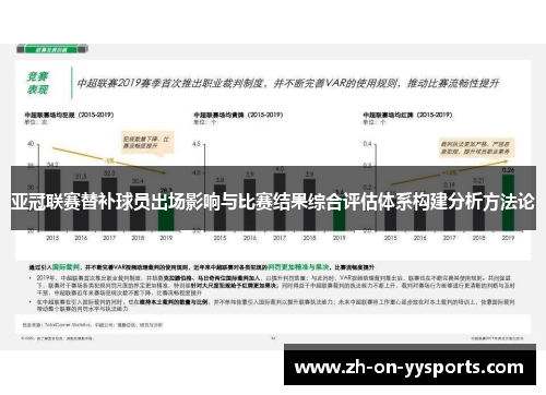 亚冠联赛替补球员出场影响与比赛结果综合评估体系构建分析方法论