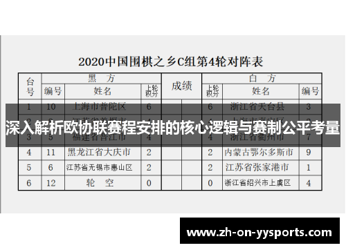 深入解析欧协联赛程安排的核心逻辑与赛制公平考量 深入解析欧协联赛程安排的核心逻辑与赛制公平考量