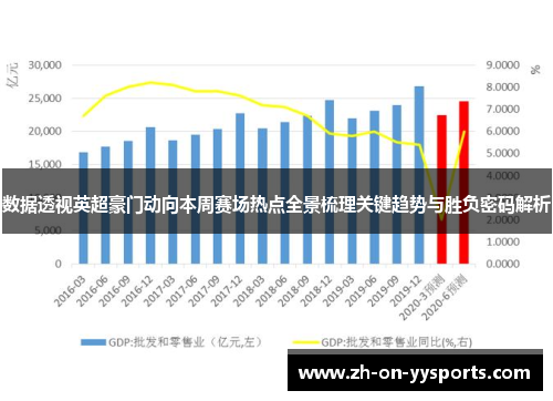 数据透视英超豪门动向本周赛场热点全景梳理关键趋势与胜负密码解析 数据透视英超豪门动向本周赛场热点全景梳理关键趋势与胜负密码解析